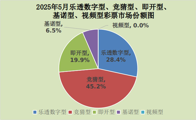 W020250625534335609074