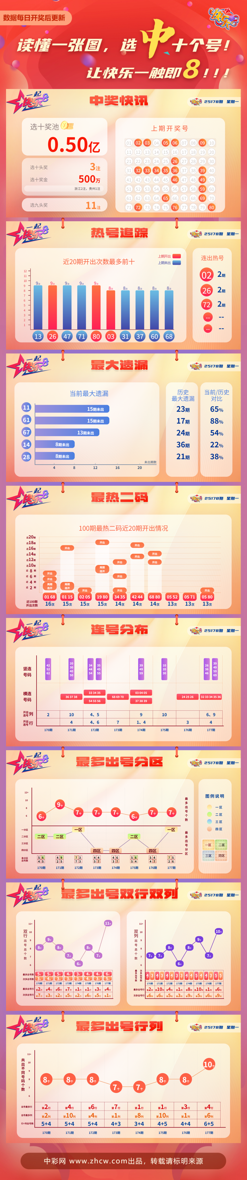 a6078e0d-5c22-4d9b-aa75-d6303760dc51