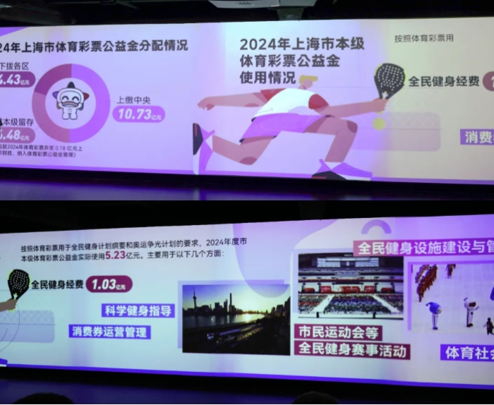 9a4c547a-d2d4-4dd2-a04b-3bba72a2d99b 9a4c547a-d2d4-4dd2-a04b-3bba72a2d99b