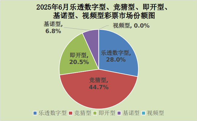 W020250721354819874937