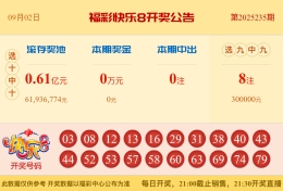 【中彩网-蔗姜】快乐8第25236期分析