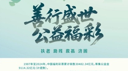 《人民日报》：善行盛世 公益福彩