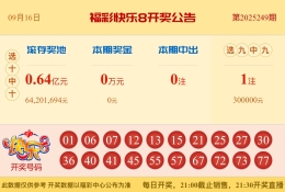 【中彩网-蔗姜】快乐8第25250期分析