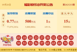 【中彩网-蔗姜】快乐8第25254期分析