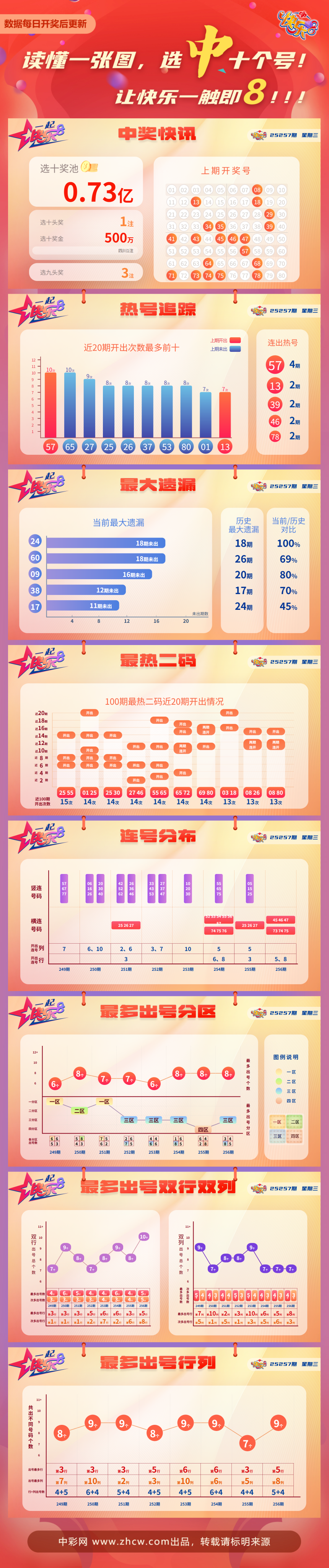 74da610c-405a-477f-b0a7-86c23e120e90