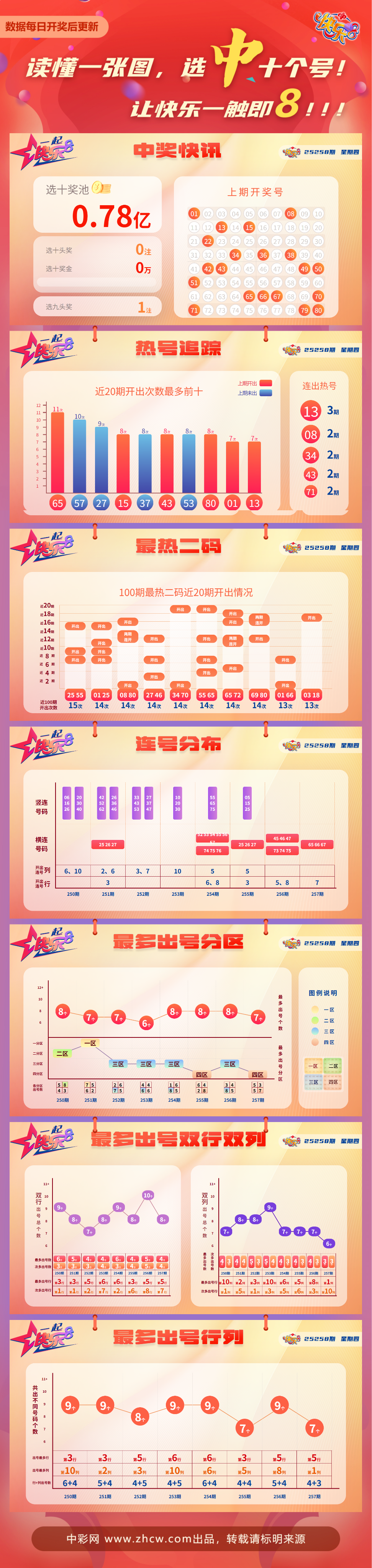 07170028-d2ef-402f-a1cc-488bd30dbbc8