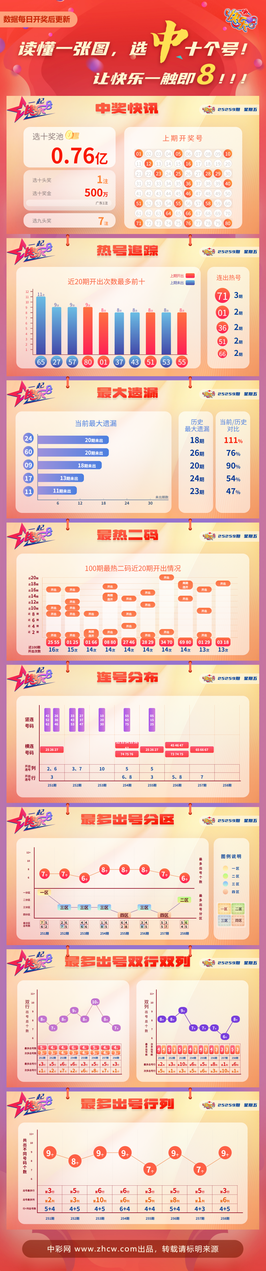 15022839-258d-4628-81cc-bc15b7188e9b