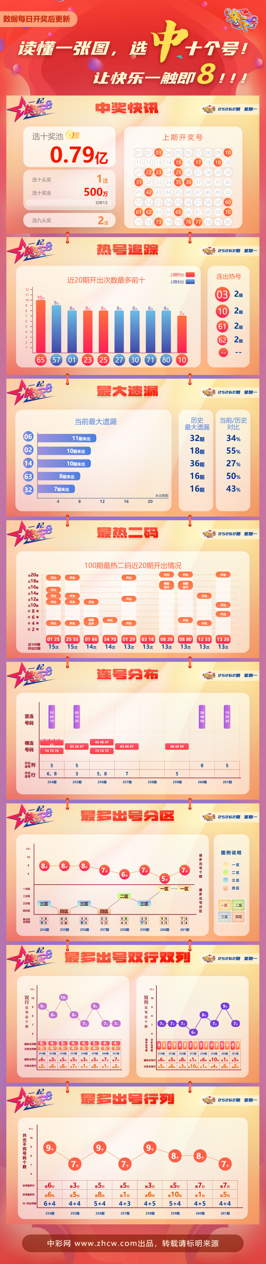 e9b0be28-de67-496f-a4cb-726cd58ef923