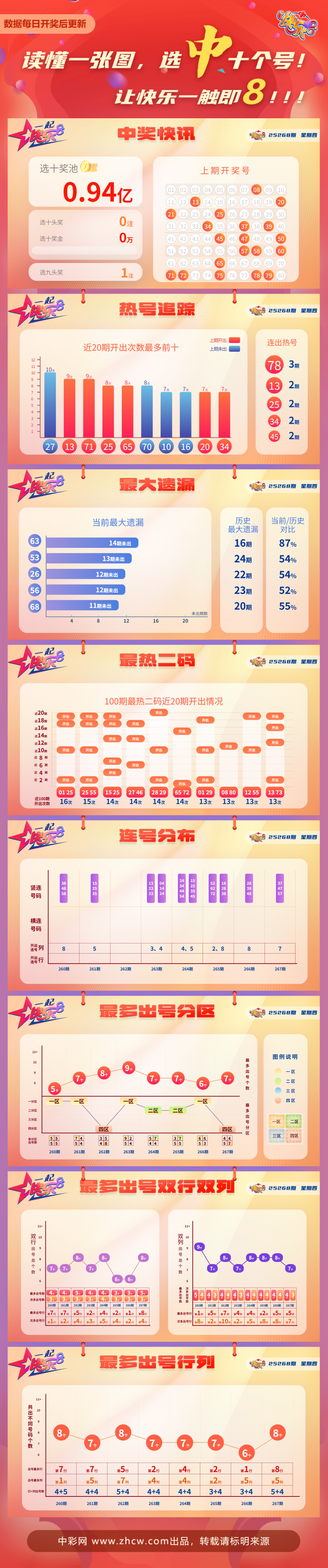 085aa858-3c3f-42fb-8811-6ab3ac0b4ef8