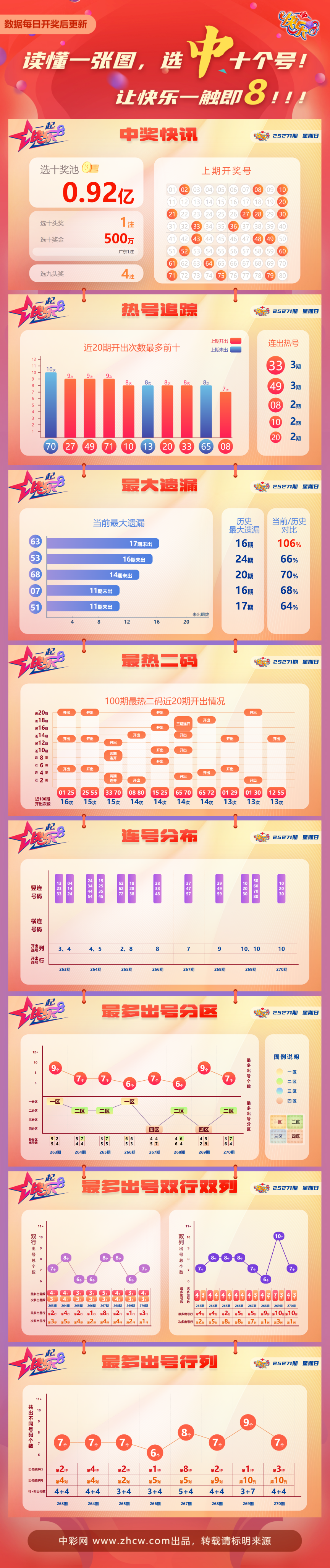 e953330f-fd81-4ec0-bf53-d2448db9611f