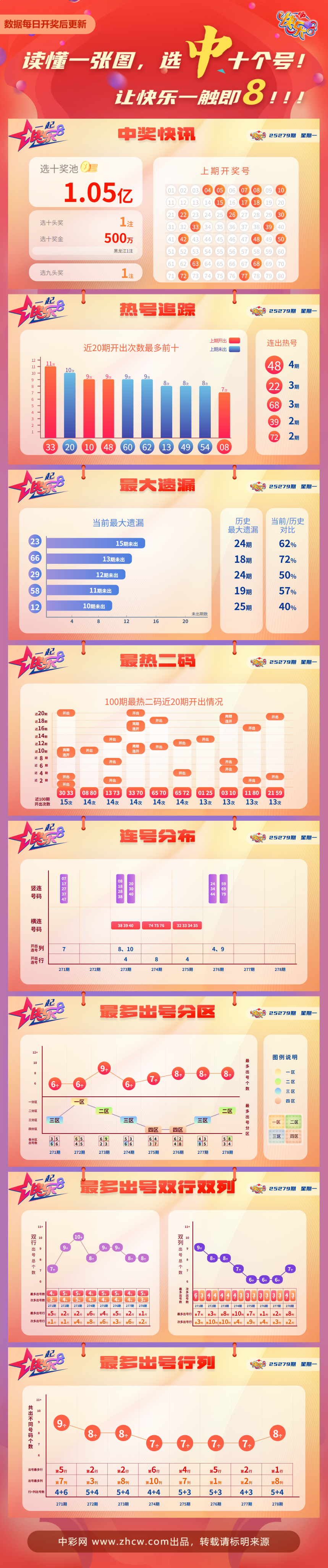 0c3ec12f-8b29-4c35-8bfc-2d4e527e5a14