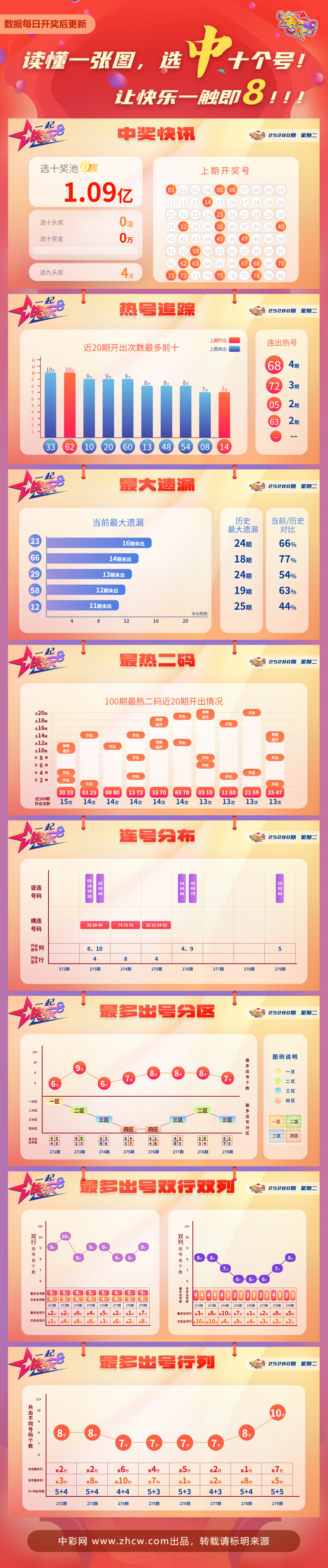 caa38586-8373-4856-9451-77fb5a1df15b