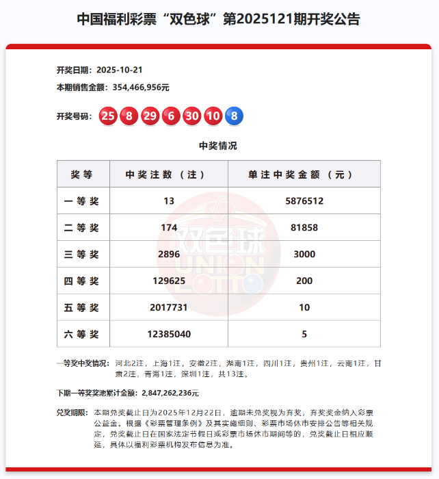 微信图片_2025-10-22_095838_064 微信图片_2025-10-22_095838_064