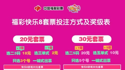 辽宁福彩“快乐8”新玩法已上线 ！