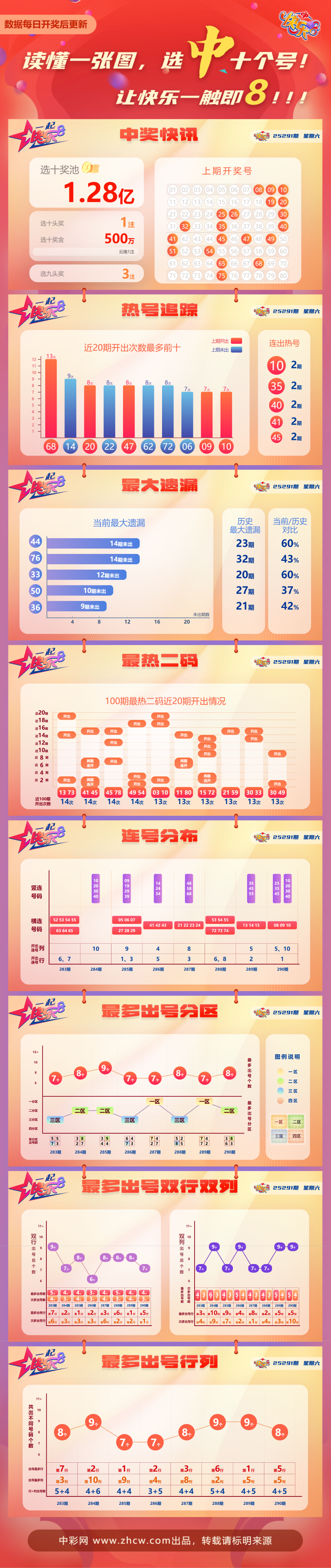 ac3f24bd-410b-49b7-92ff-e004cd134924