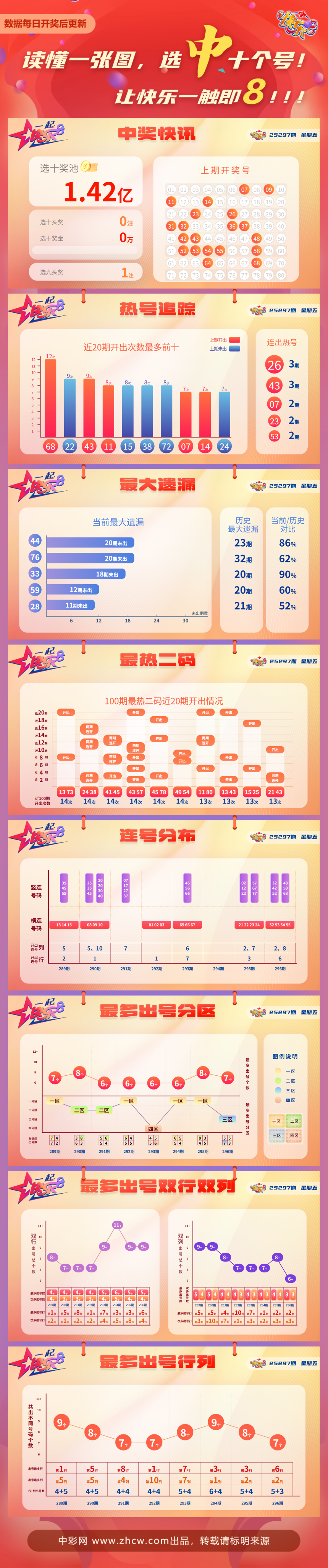 583b9e9a-ef23-41a2-b2da-1aad3c2932a8