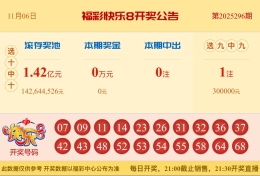 【中彩网-蔗姜】快乐8第25296期分析