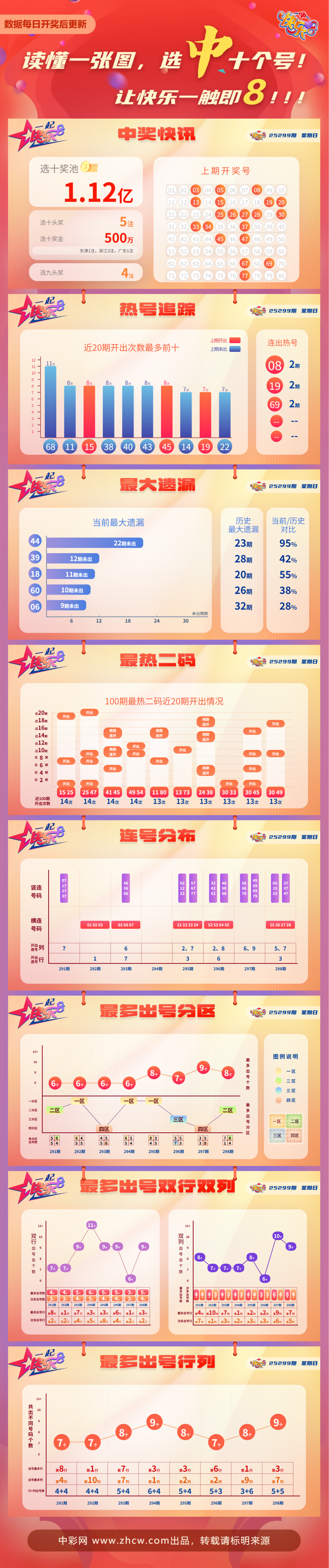 5ae03836-4ccf-49eb-bdf3-b69cd1ede619