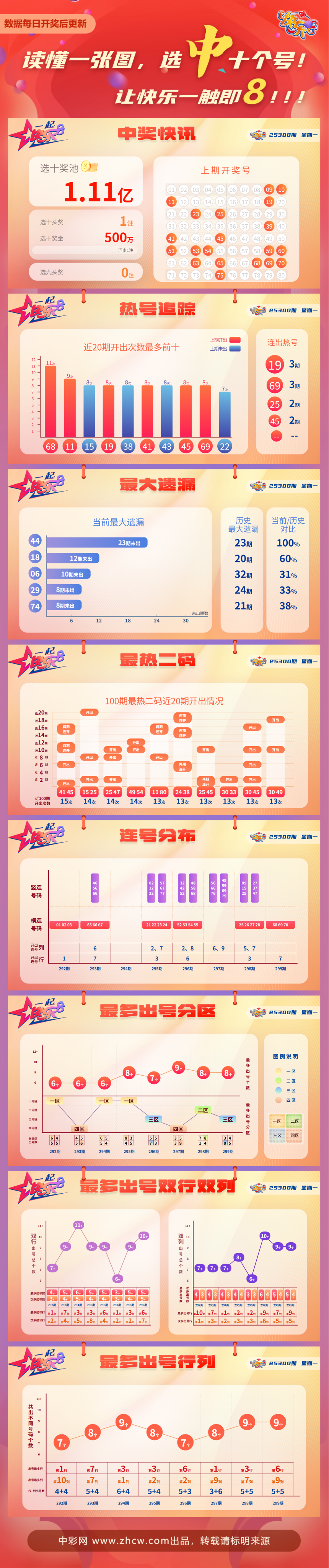 9962ebb5-66a0-423f-99a2-70781c06d0a7