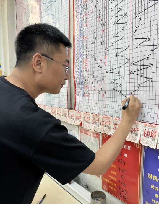 田世明潜心钻研各类彩票的玩法尤其对3D选号颇有心得 田世明潜心钻研各类彩票的玩法尤其对3D选号颇有心得