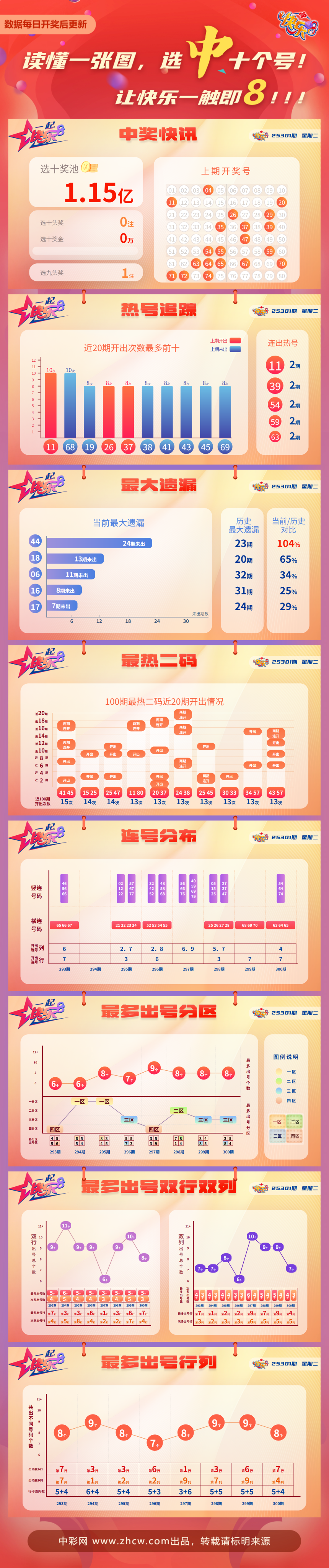 99f0107a-d8e9-4fb1-a309-9ee3dbc74910