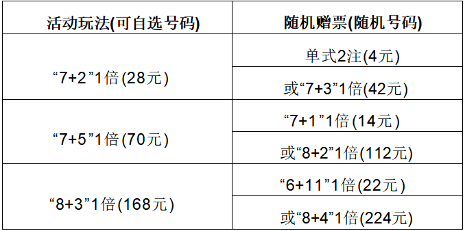 1762746850901038 1762746850901038