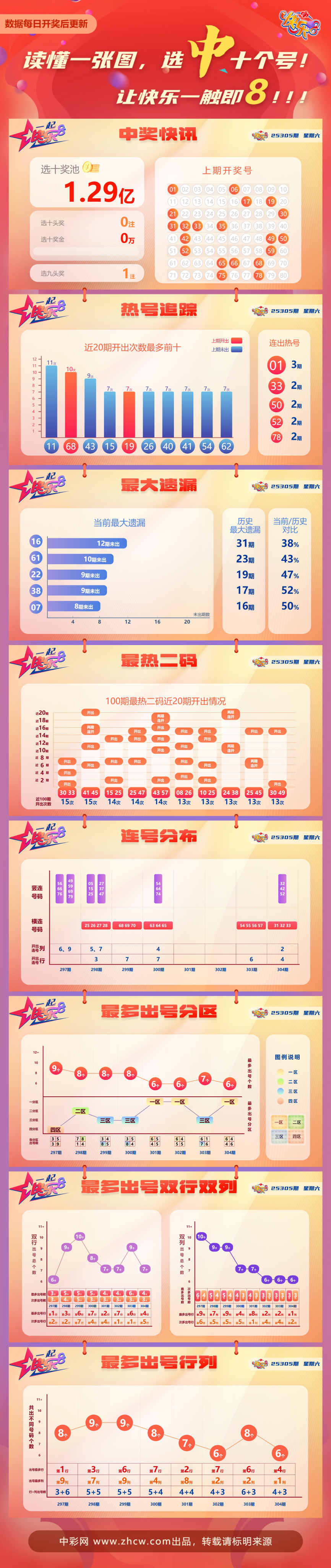 c0e31e44-adf3-408c-8a76-36bf8ba340df