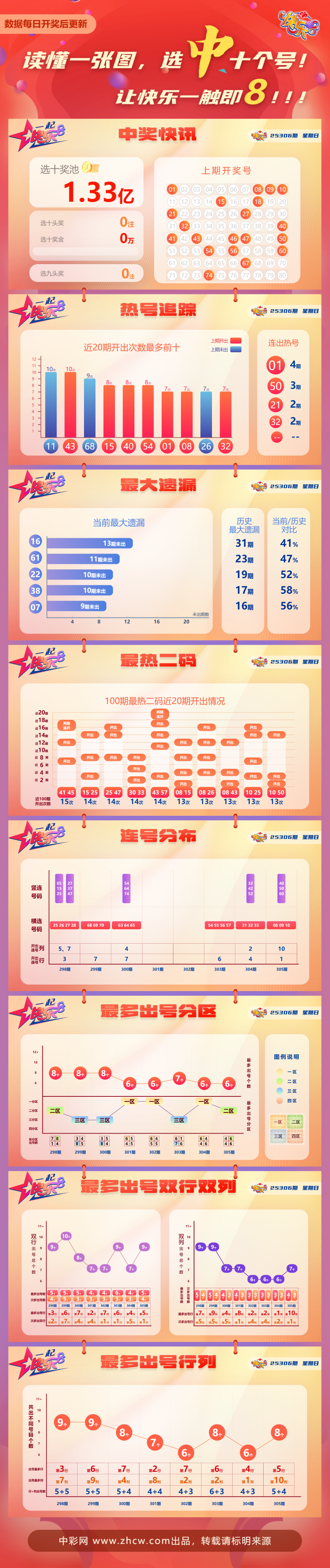 dde78b06-72ad-42d0-9c1d-7628c7f8ea20