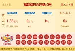 【中彩网-蔗姜】快乐8第25305期分析