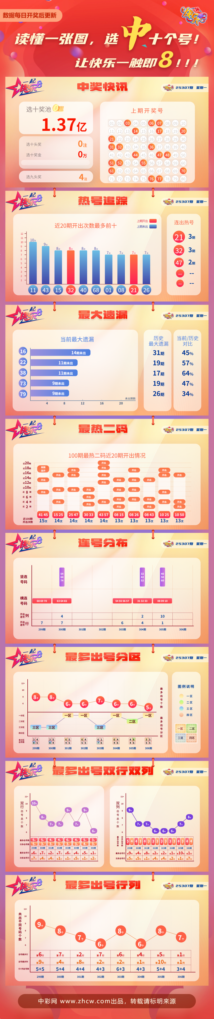 57afe8b2-2cf9-40d4-9c83-dd31755c8097