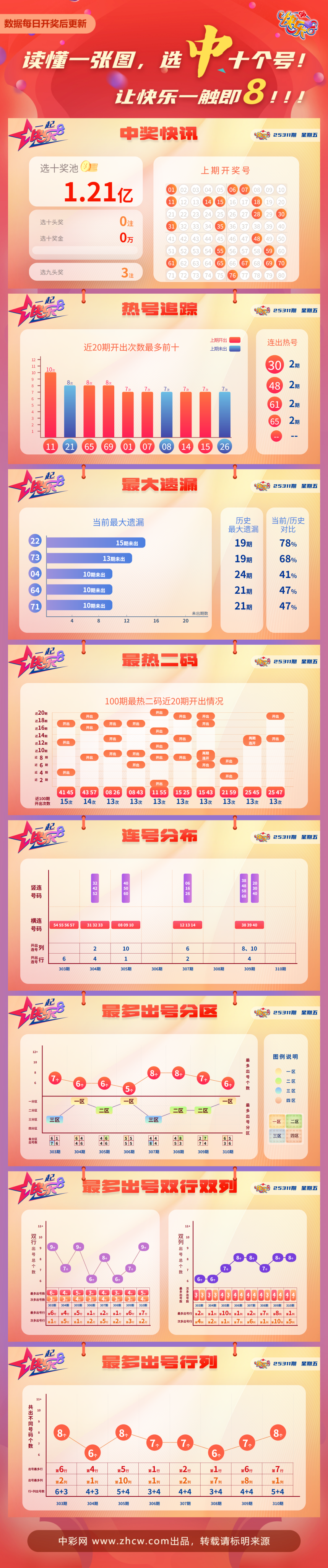 6aa943a5-fd59-4b59-bfa2-38c224a933e6