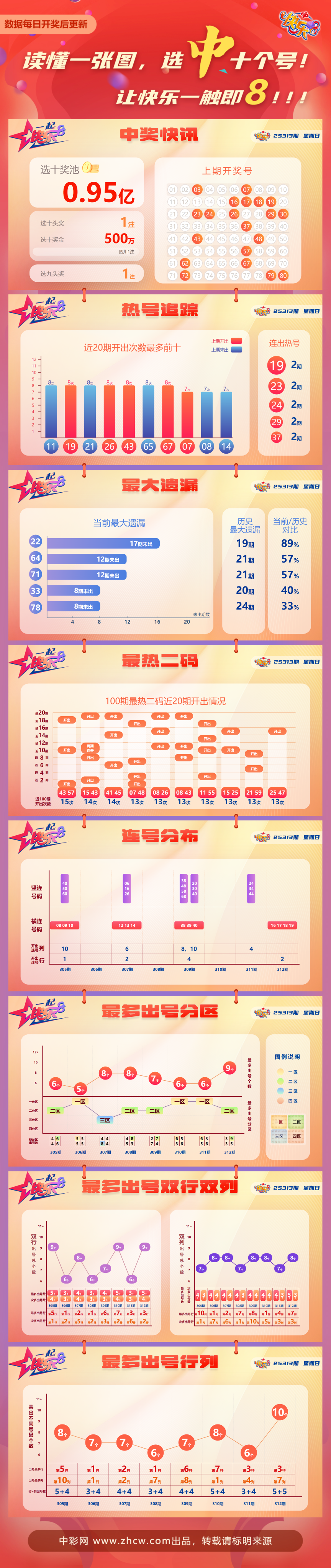 51f112e8-7f35-431f-bcc4-9df0b992740b