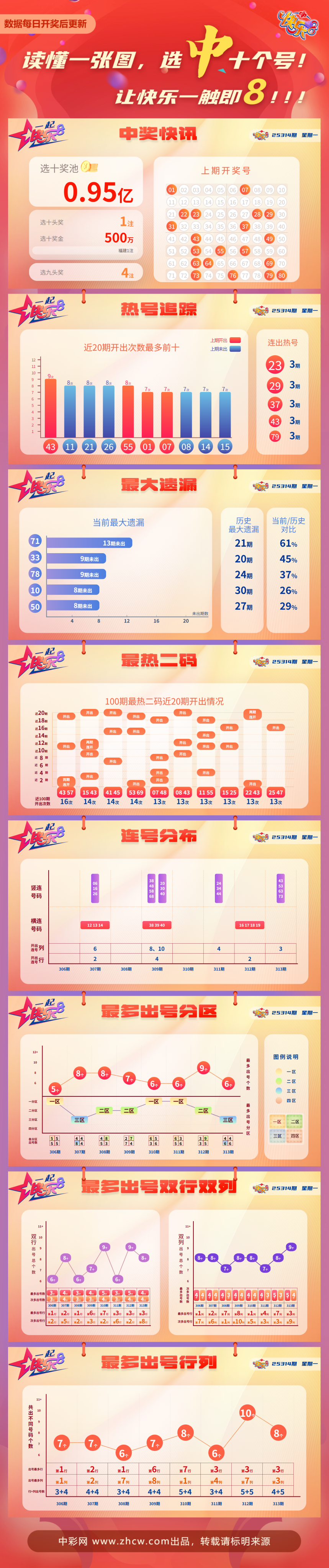 a21918e8-51d8-4c87-82d3-535d143a946b