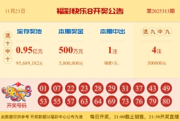 【中彩网-蔗姜】快乐8第25313期分析