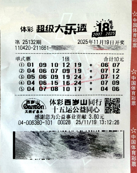 “我昨晚把这张中奖票看了起码100遍”