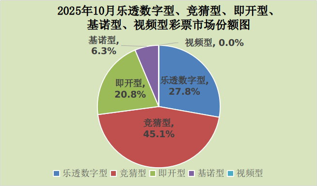 微信图片_2025-11-24_173149_084 微信图片_2025-11-24_173149_084
