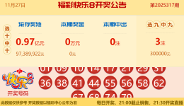 【中彩网-蔗姜】快乐8第25318期分析