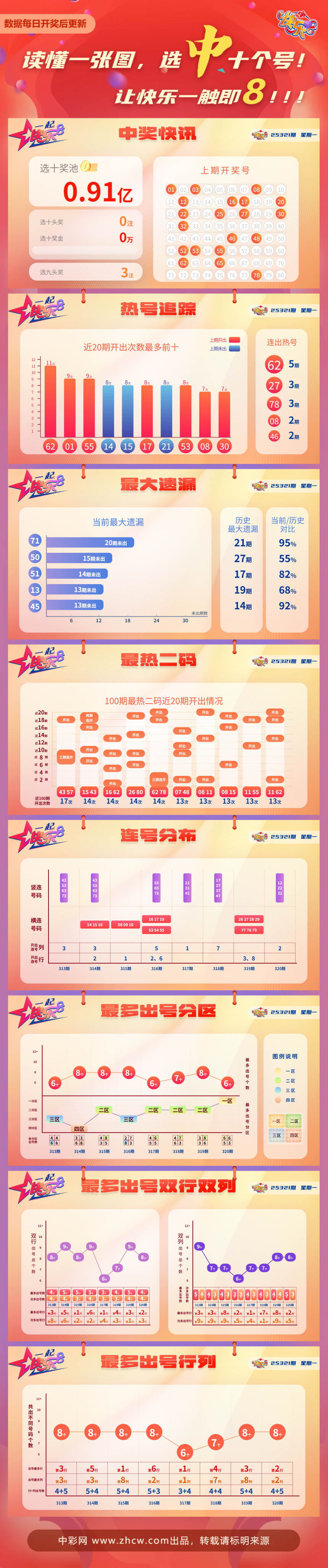 b64b4b7b-bd65-4c1a-a1a7-1ebc88f395ca