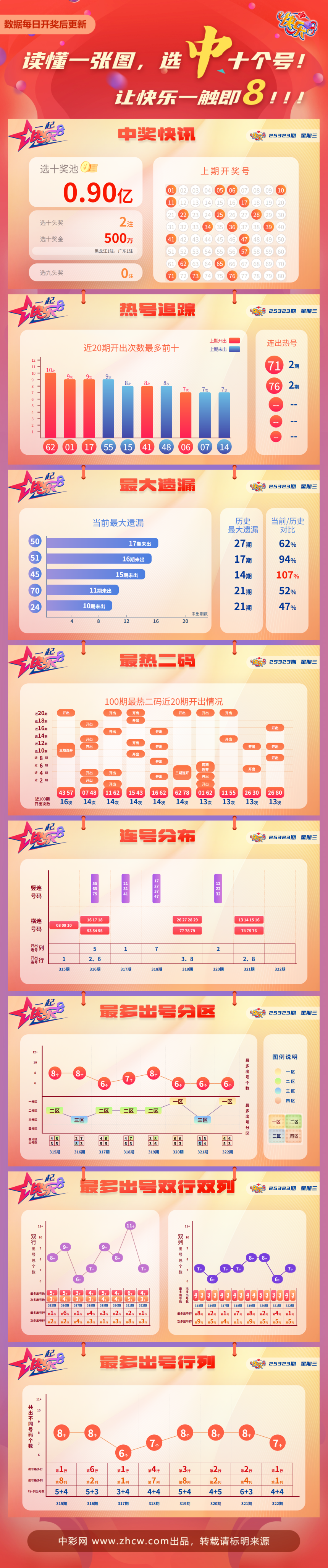 d2cc68d7-6891-4067-b8be-a05d6a74082f