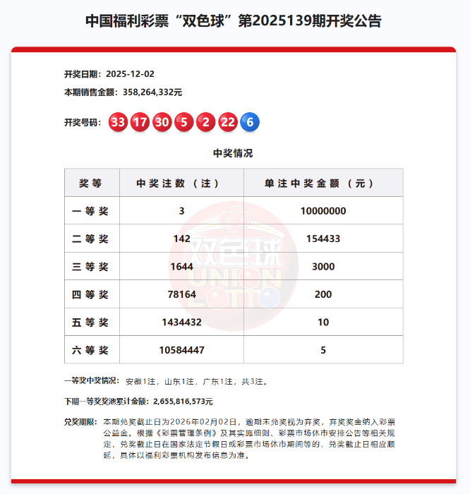 微信图片_2025-12-03_100147_174 微信图片_2025-12-03_100147_174