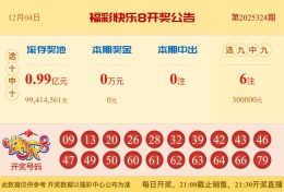 【中彩网-蔗姜】快乐8第25325期分析