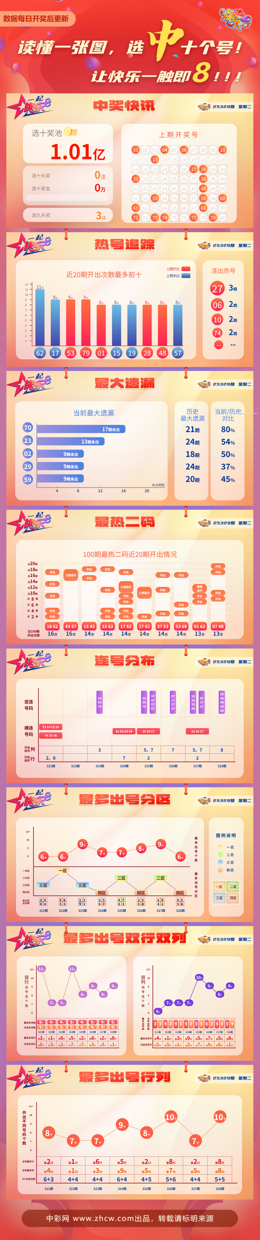 97091024-30d2-4952-9693-5f8f22b5c4f3