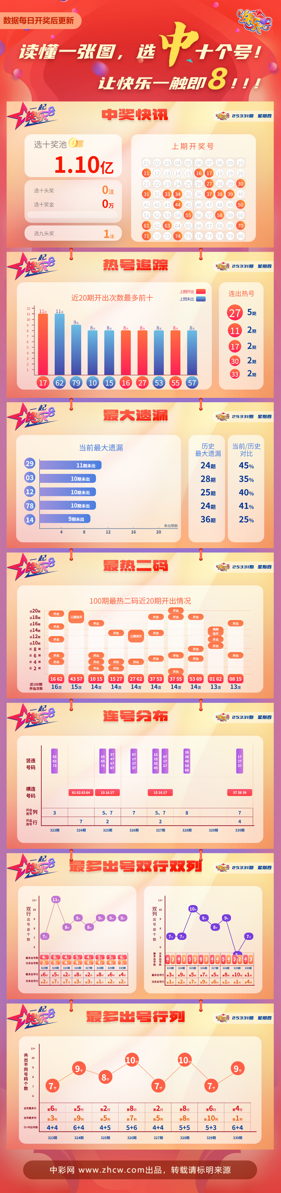 a076dc38-a71e-45cf-bcd7-96b1fe17c993