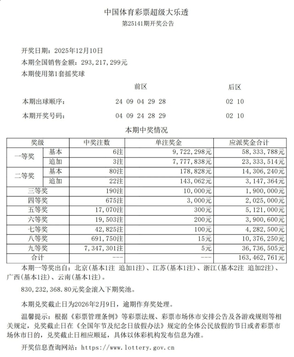 微信图片_2025-12-11_095251_124