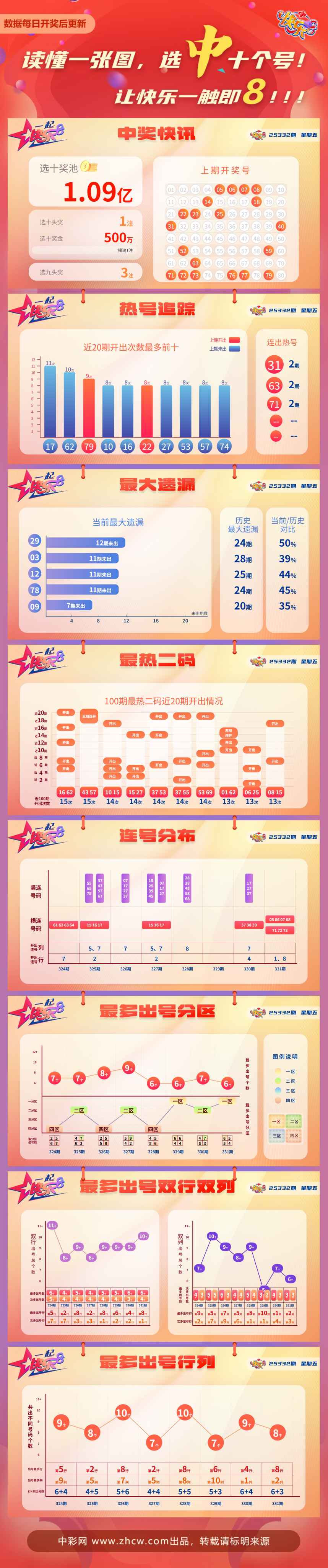 eedf9c38-f3a8-4308-8429-9eab059bd53b