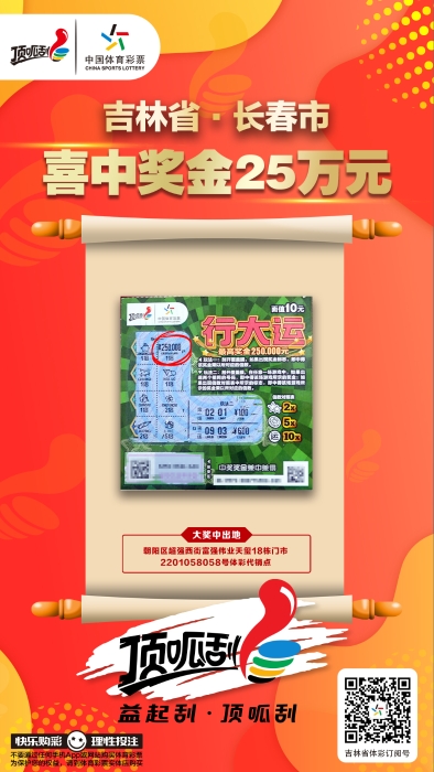 63900890951348906483877 63900890951348906483877