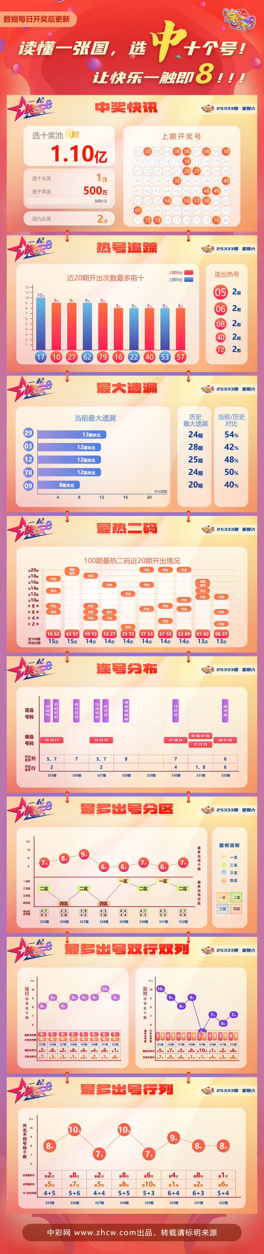 6c8d1904-4bef-47ac-a010-a0c2c42baecd