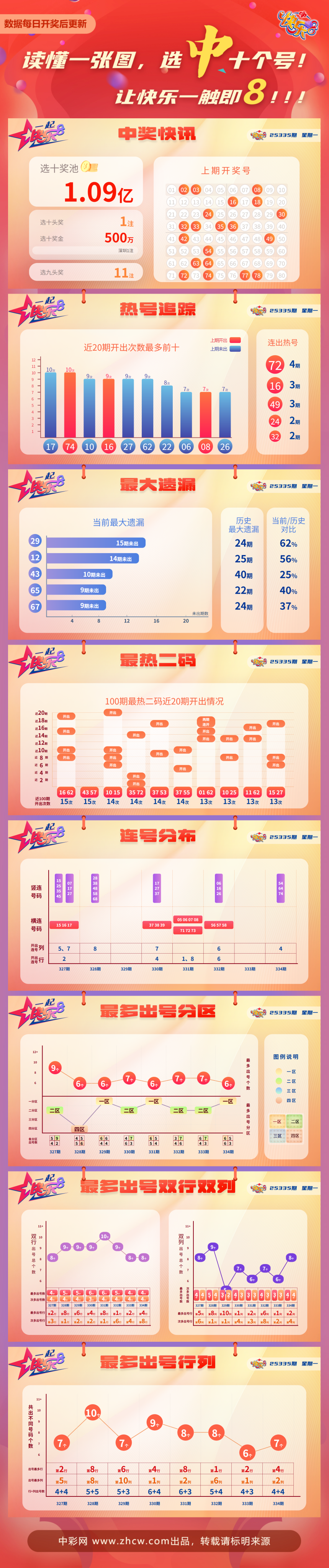 63d92c7f-5f0a-4bfa-8845-b0d8b66782d3