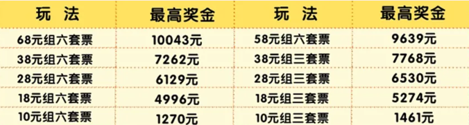 202512121041272234 202512121041272234