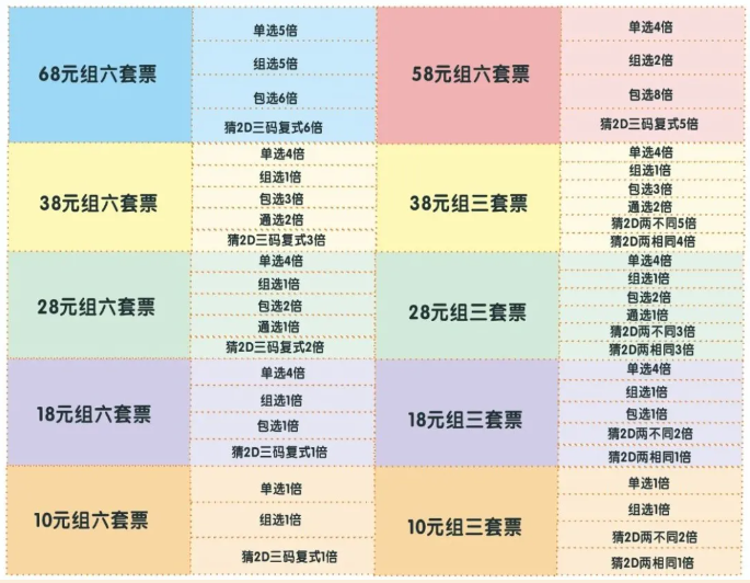 202512121041554531 202512121041554531